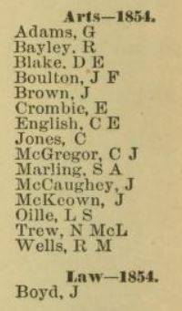 Fifteen names under the heading "Arts - 1854" and one name under the heading "Law - 1854"
