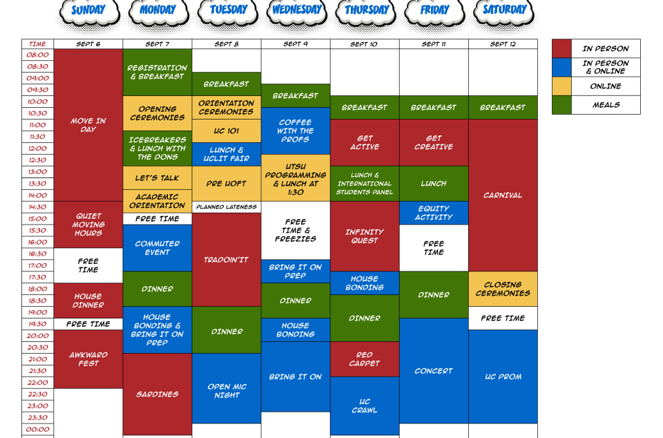 Overview of UC Orientation Schedule